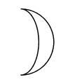 Pagan Symbols - Moon